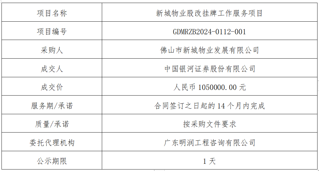 香港免费大全资料